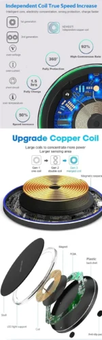 Wireless Charger Mobile Phone Chargers Pad Stand For iPhone 16 15 14 13 12 11 Pro Max Samsung Xiaomi Fast Charging Dock Station - Image 21